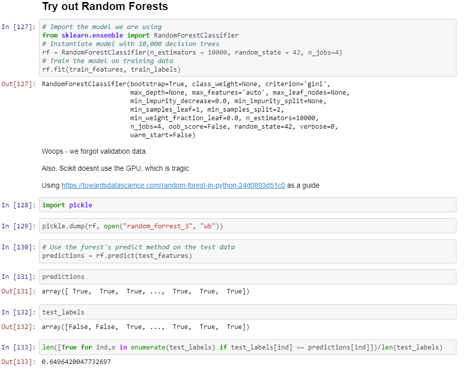 Random Forest Result